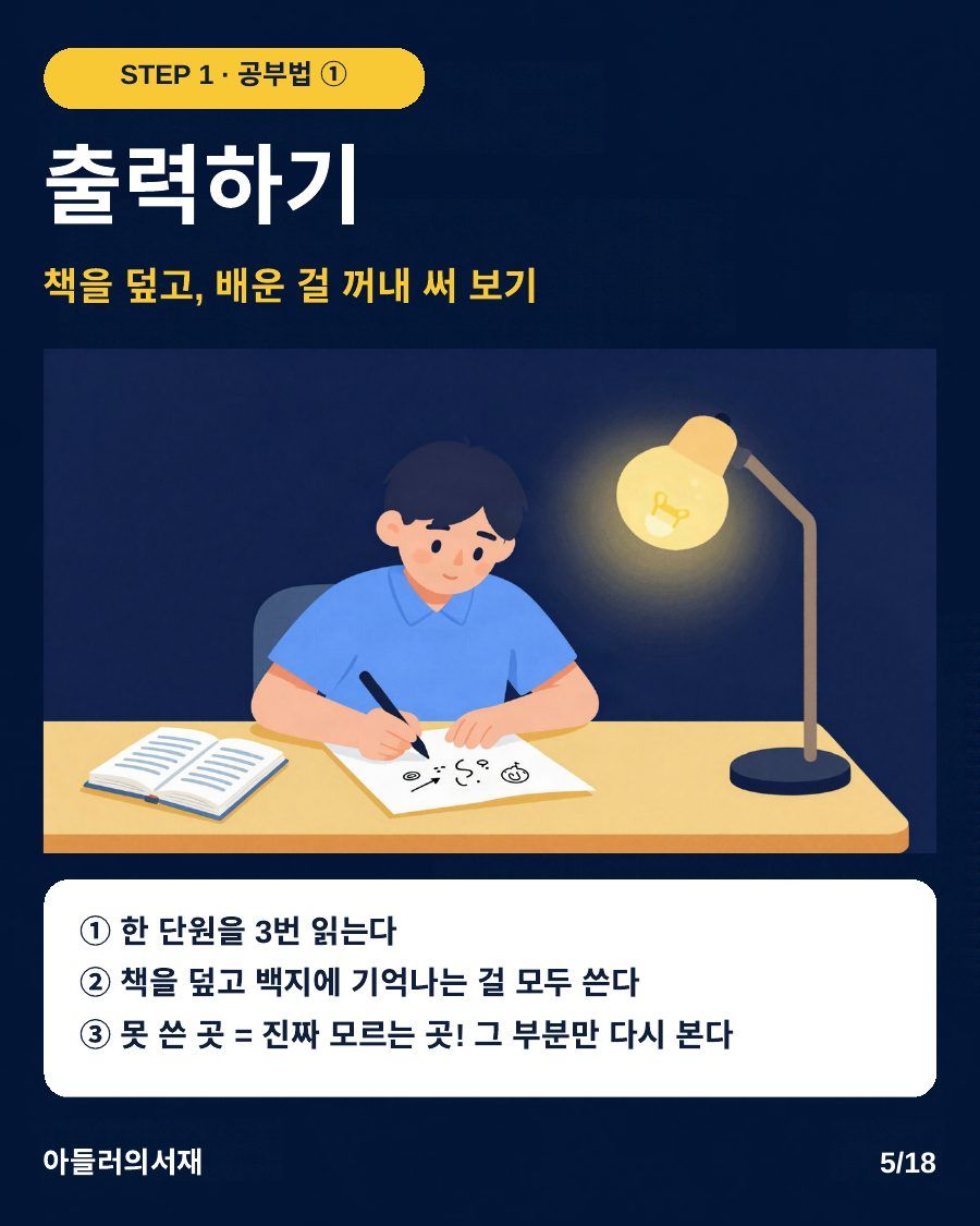 카드뉴스 5/18: 공부법 1 출력하기: 한 단원을 3번 읽고, 책을 덮고 백지에 쓰고, 못 쓴 곳만 다시 보기