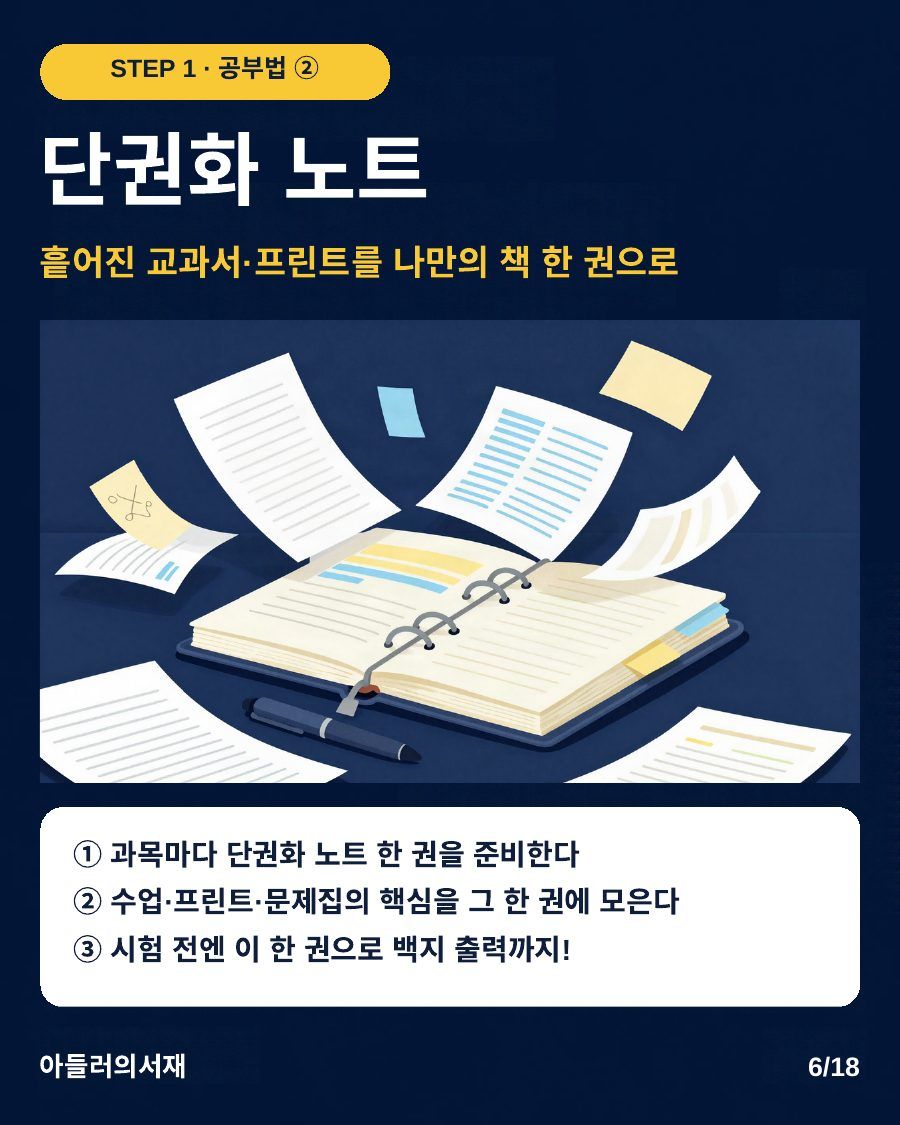 카드뉴스 6/18: 공부법 2 단권화 노트: 흩어진 교과서와 프린트를 나만의 책 한 권으로