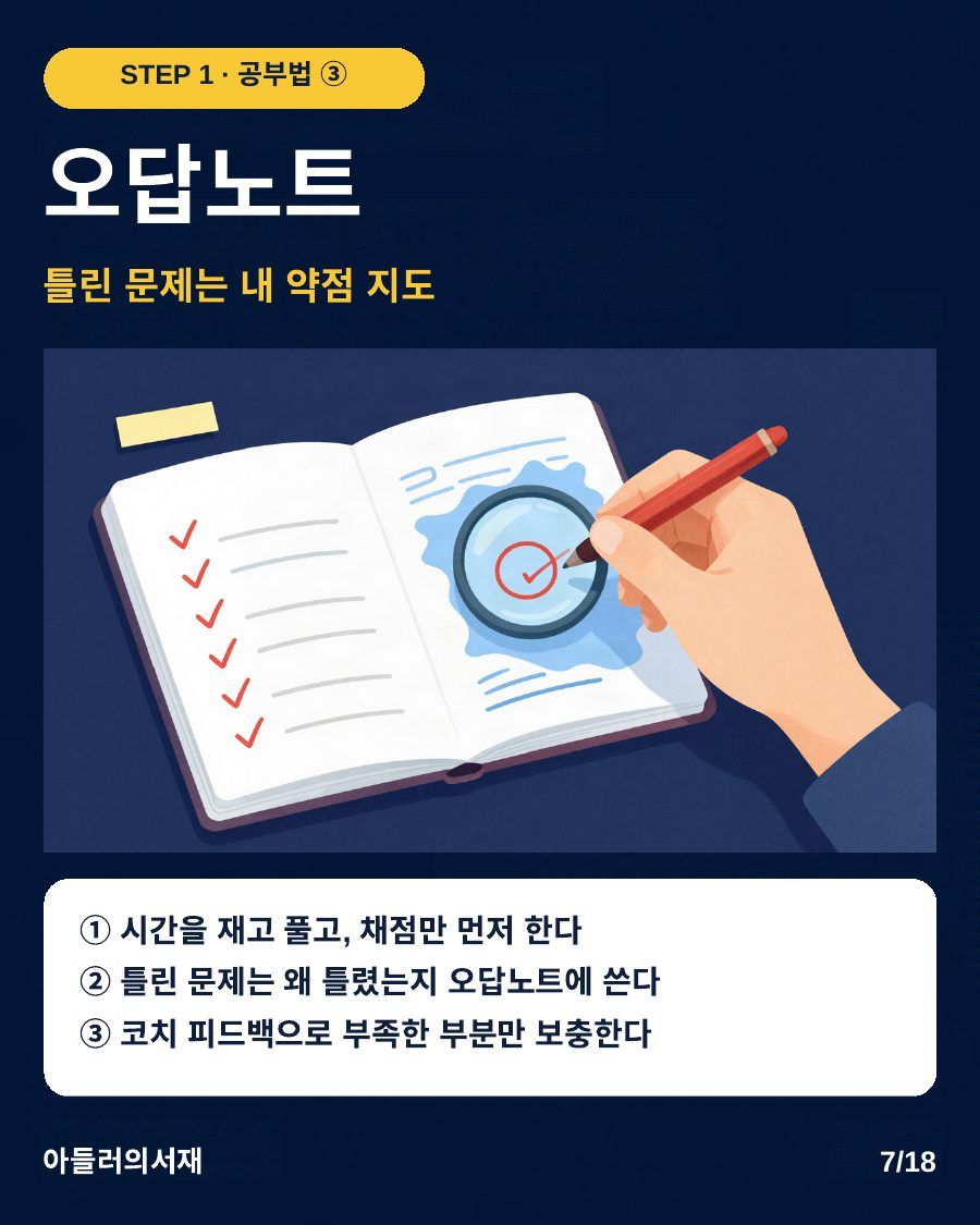 카드뉴스 7/18: 공부법 3 오답노트: 틀린 문제는 내 약점 지도