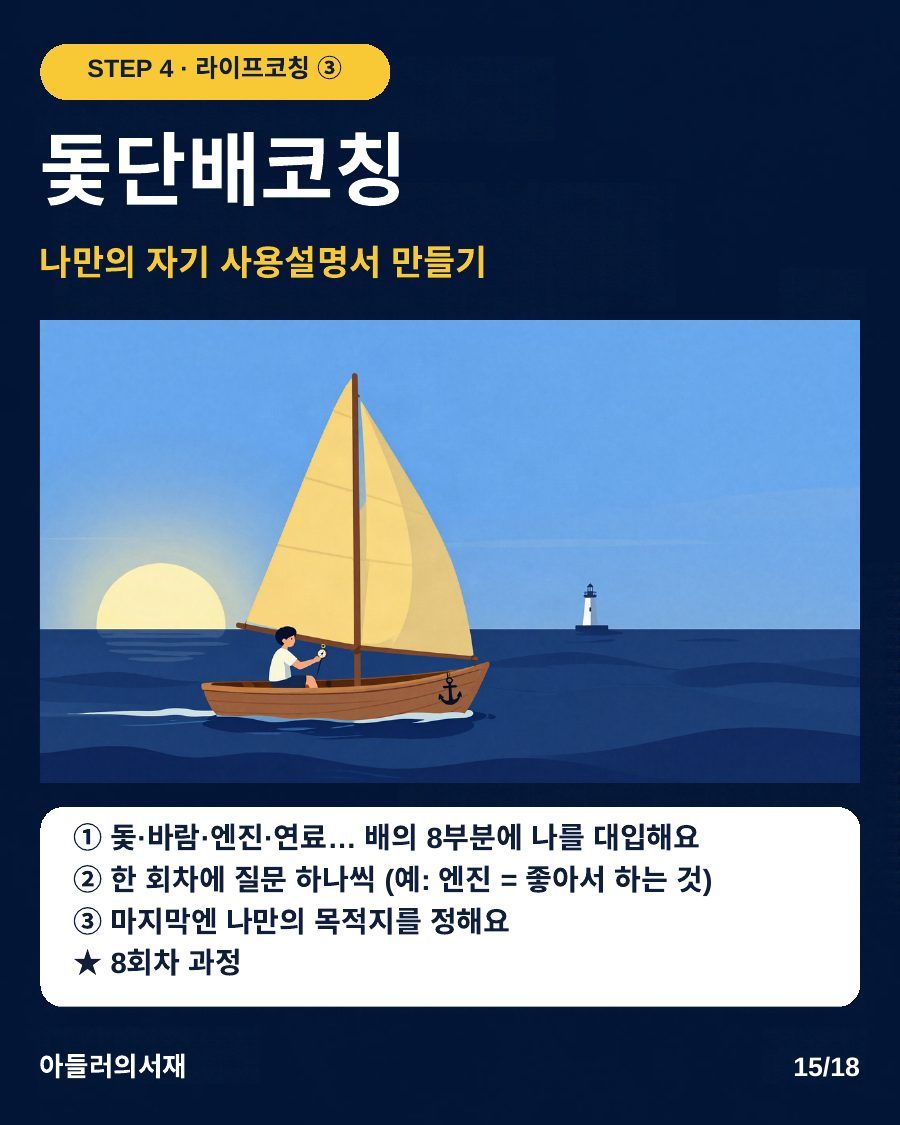 카드뉴스 15/18: 라이프코칭 3 돛단배코칭: 배의 여덟 부분으로 만드는 나만의 자기 사용설명서
