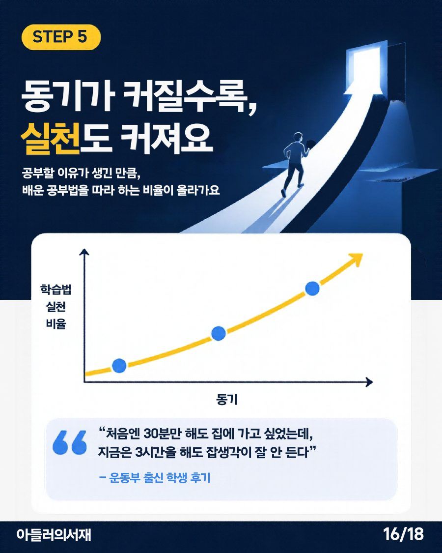 카드뉴스 16/18: STEP 5 동기가 커질수록 실천도 커져요